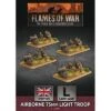 British Airborne 75mm Light Troop (Plastic)